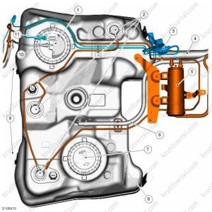 Паливний бак в зборі 2.0 TDCI Ford Kuga MK1 (08-12)