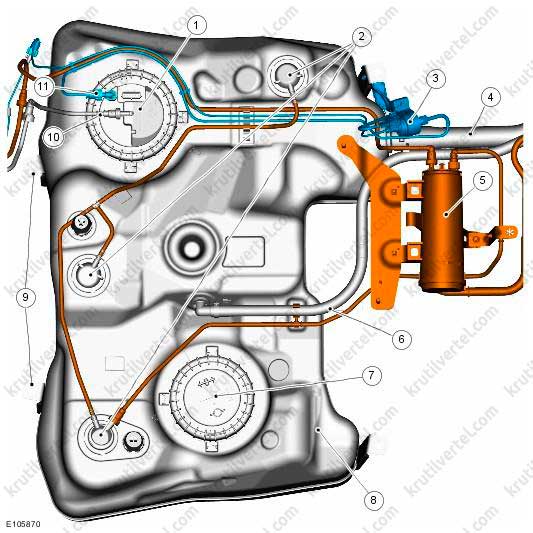 Паливний бак в зборі 2.0 TDCI Ford Kuga MK1 (08-12)